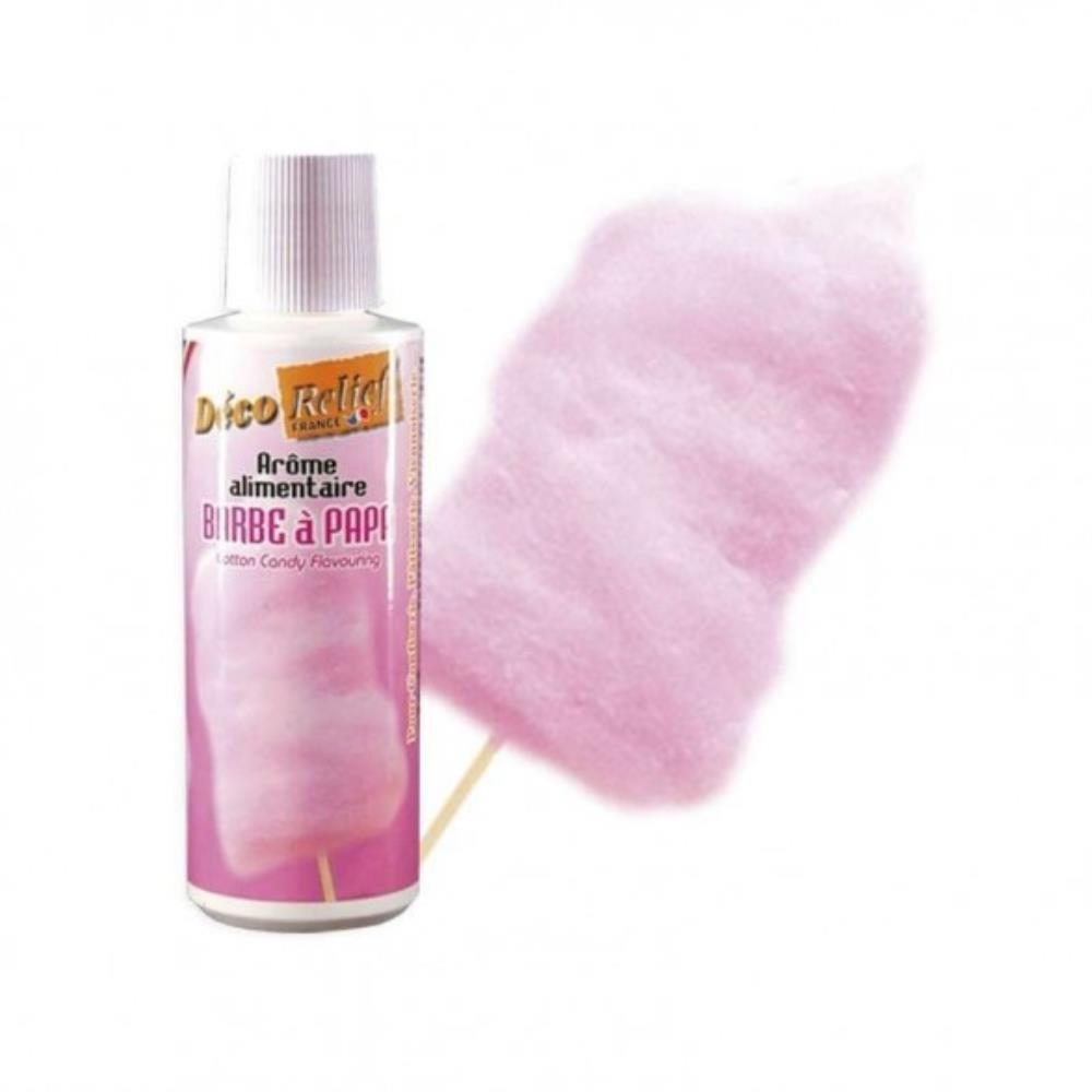 DECORELIEF FLAVORS 125ML COTTON CANDY