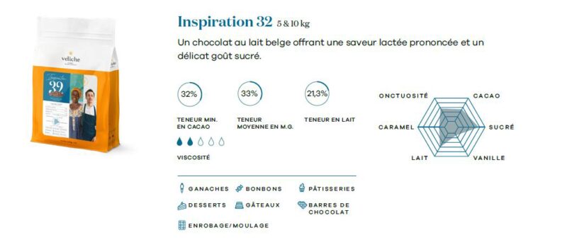 VELICHE 2102408  CHOCOLAT LAIT INTENSE 35% SAC 5KG ***S/CDE*** ***VENDU UNIQUEMENT PAR CARTON***