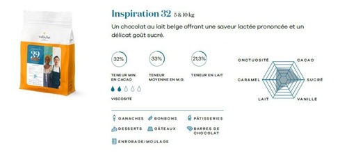 [08053828] VELICHE 2102408  CHOCOLAT LAIT INTENSE 35% SAC 5KG ***S/CDE*** ***VENDU UNIQUEMENT PAR CARTON***